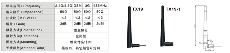 3G安防摄像头天线