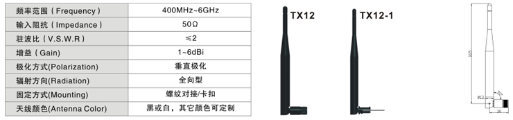 3G路由器天线.jpg