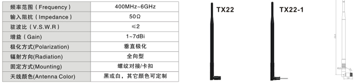 4G高增益天线