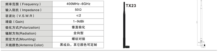 车载4G天线