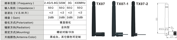 5.8G手机天线