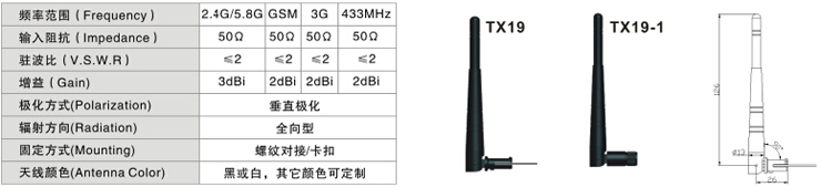 GSM pcb天线