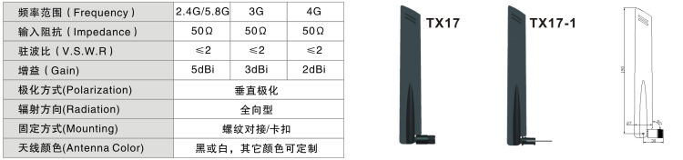 路由器4G天线