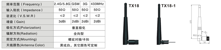 2.4GWIFI天线