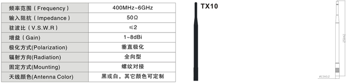 2.4G增益天线