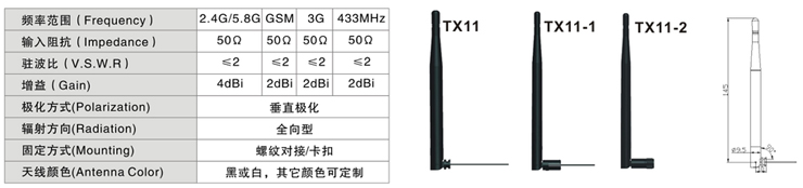 2.4G pcb天线